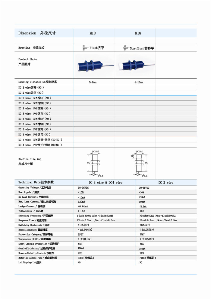 芭乐APP网站免费进入2023-M18耐腐蚀.jpg